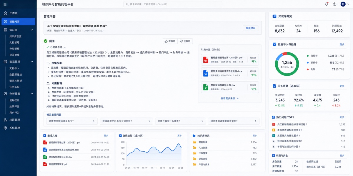 企业智能知识库成品界面