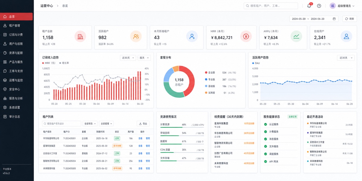 多租户 SaaS 管理平台成品界面
