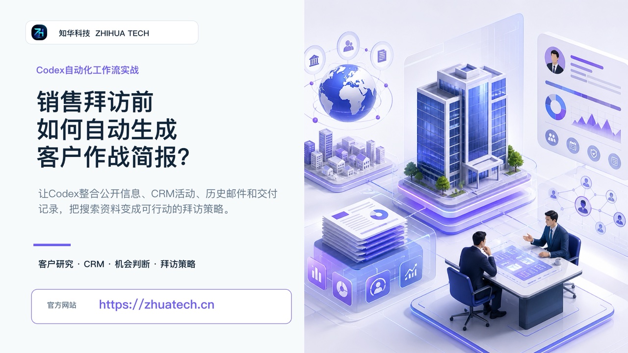 销售拜访前如何自动生成客户作战简报视频封面