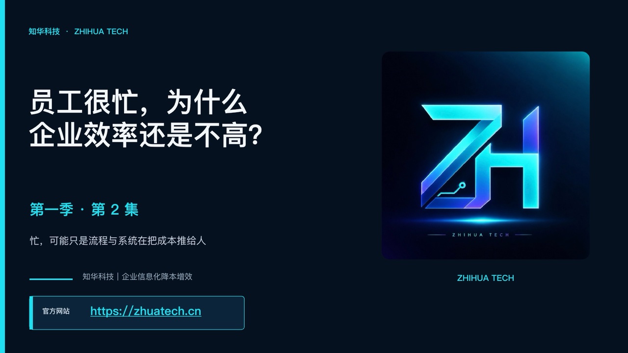 员工很忙，为什么企业效率还是不高视频封面
