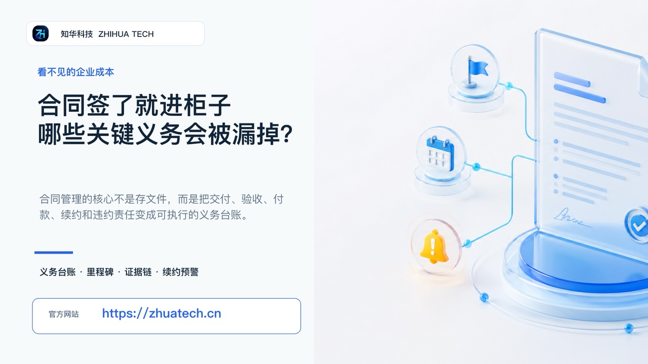 合同签了就进柜子，企业会漏掉哪些关键义务视频封面