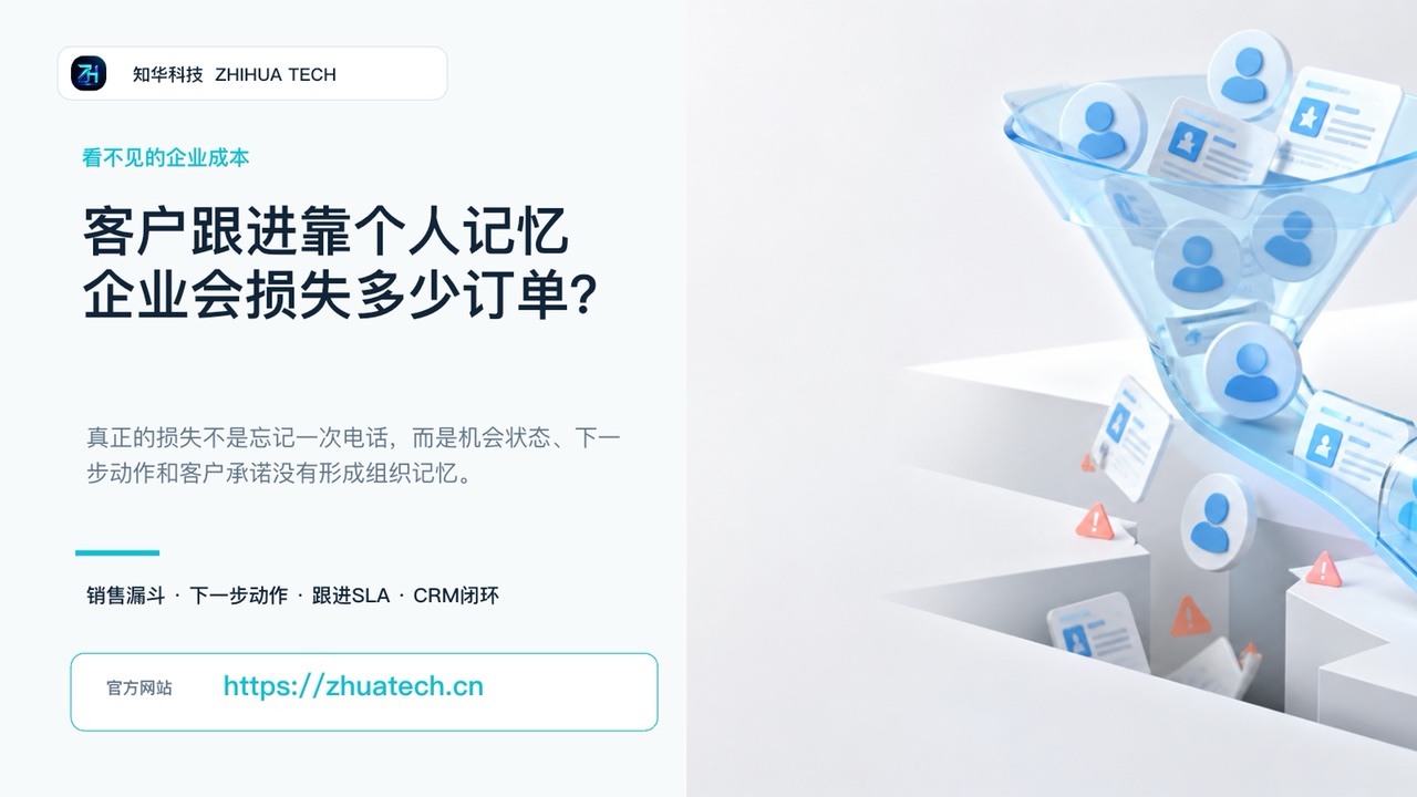 客户跟进靠个人记忆，企业会损失多少订单视频封面