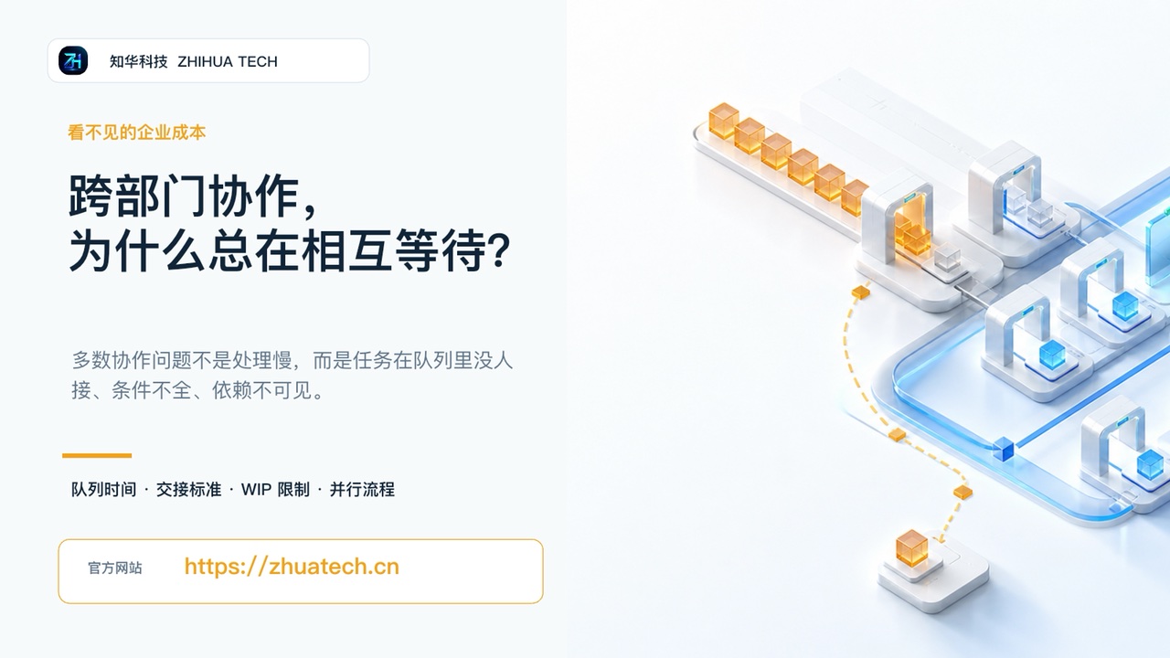 跨部门协作为什么总在相互等待视频封面