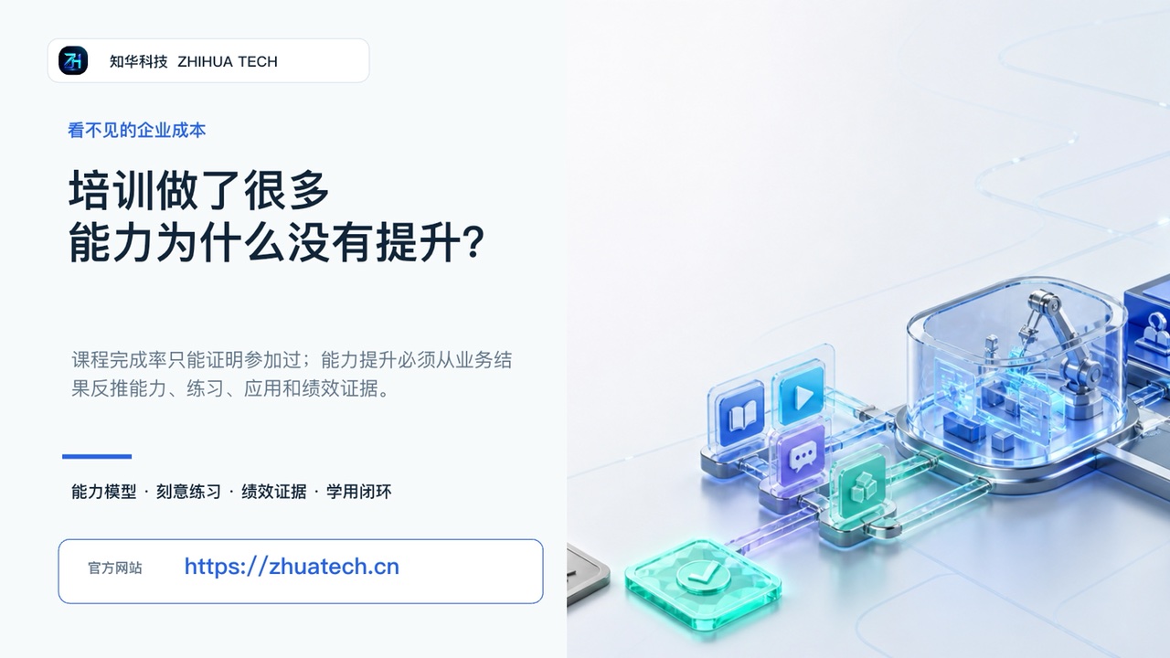 培训做了很多，员工能力为什么没有提升视频封面