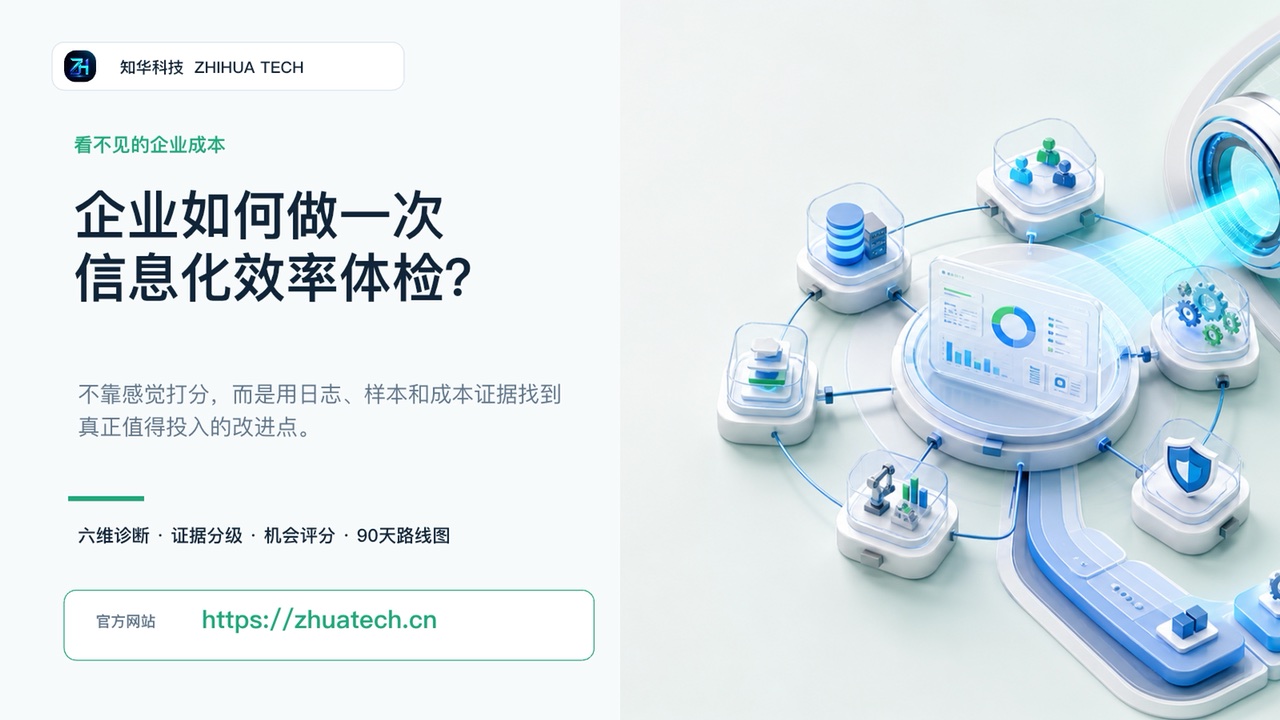 企业如何做一次信息化效率体检视频封面