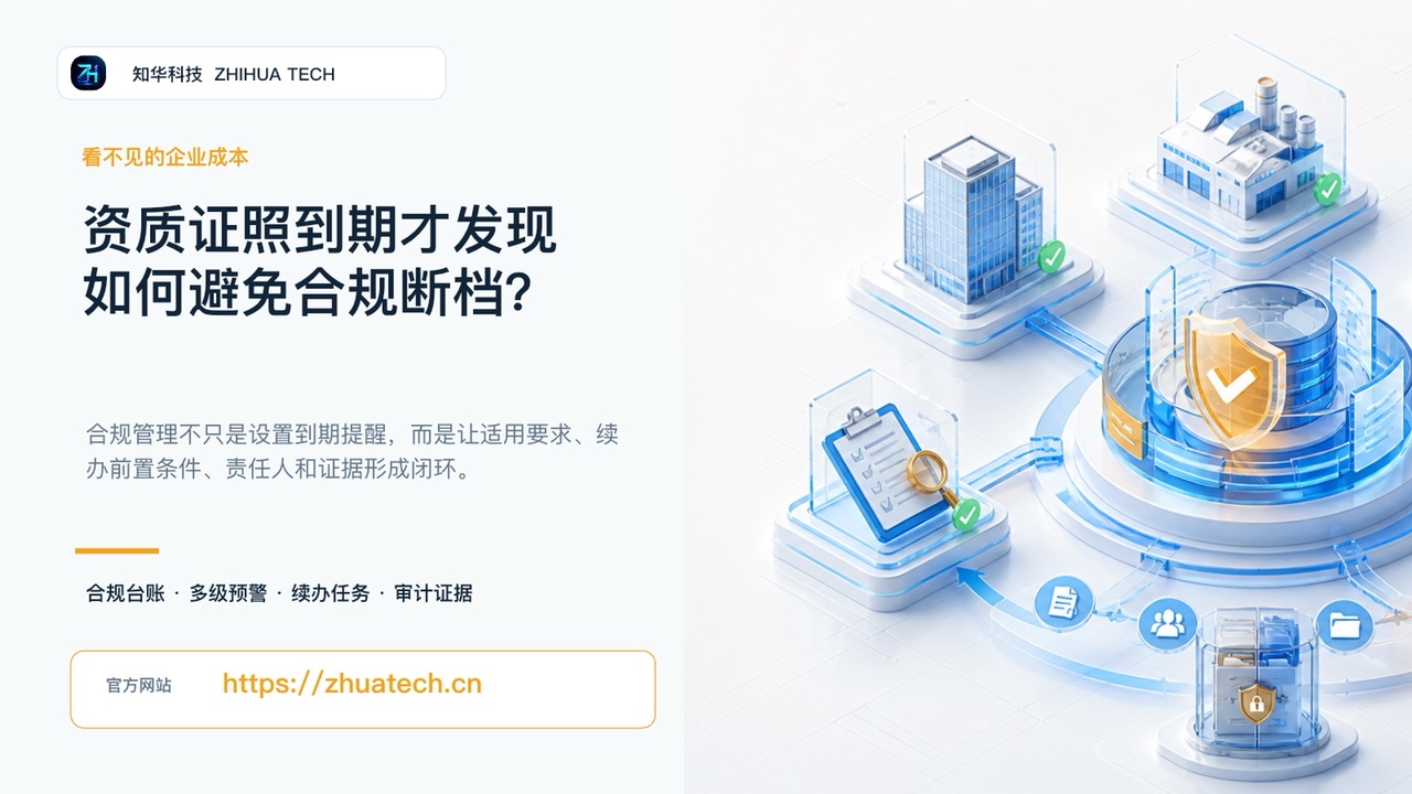 资质证照到期才发现，企业如何避免合规断档视频封面