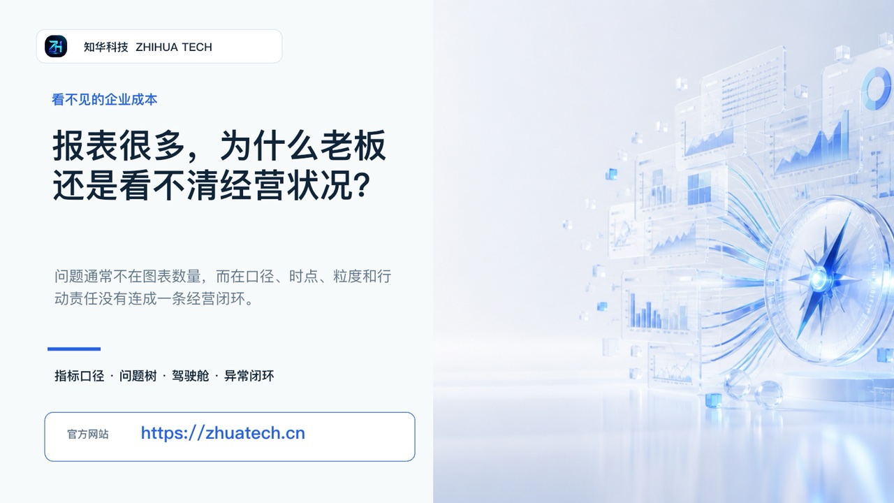 报表很多，为什么老板还是看不清经营状况视频封面