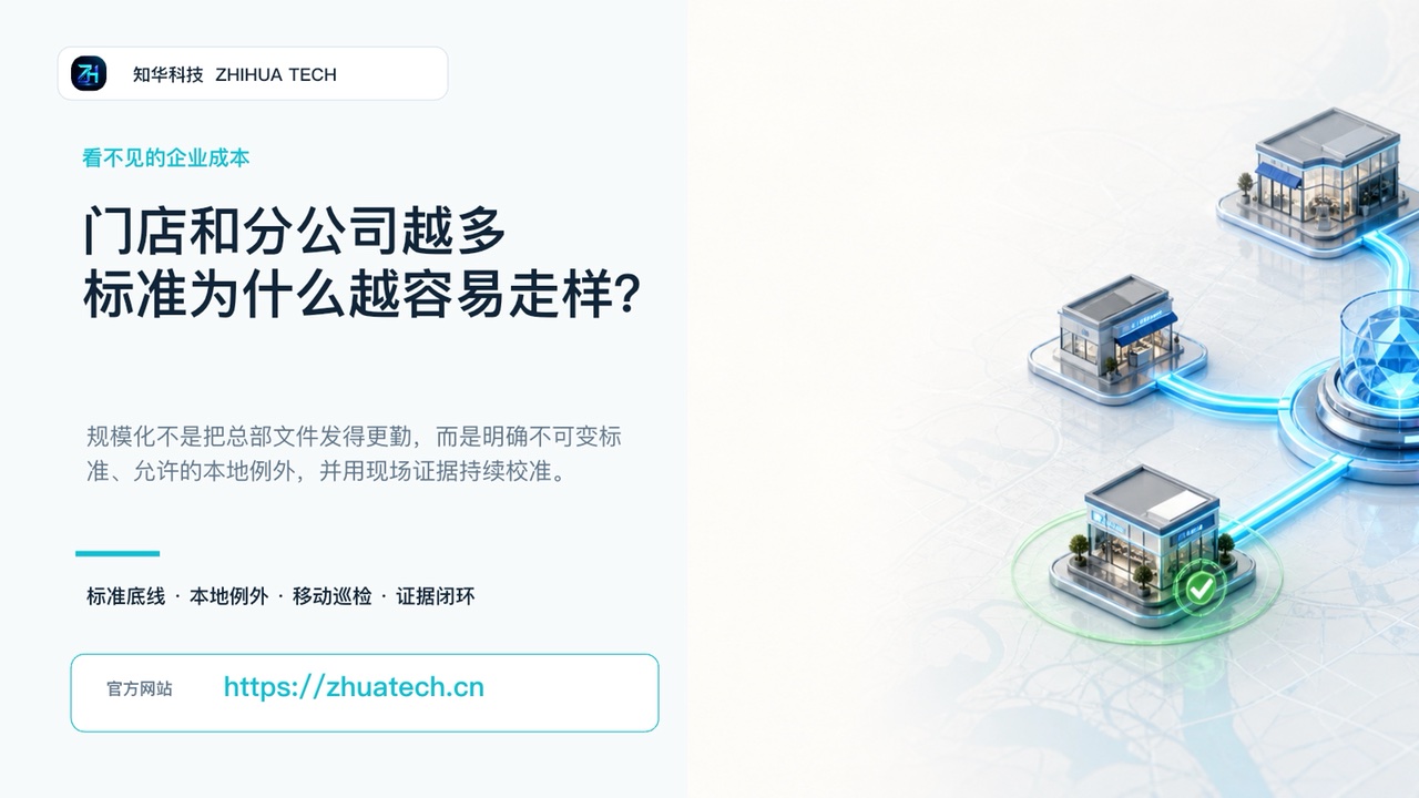 门店和分公司越多，标准为什么越容易走样视频封面