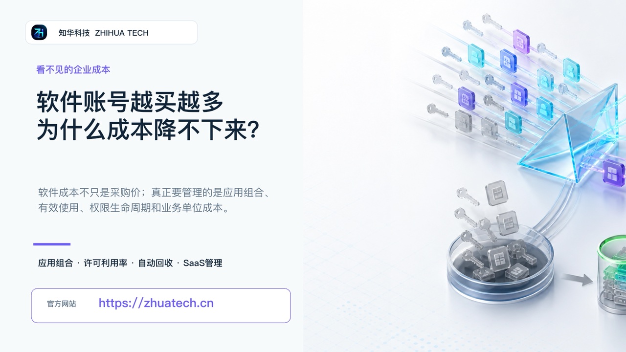 软件账号越买越多，为什么成本降不下来视频封面